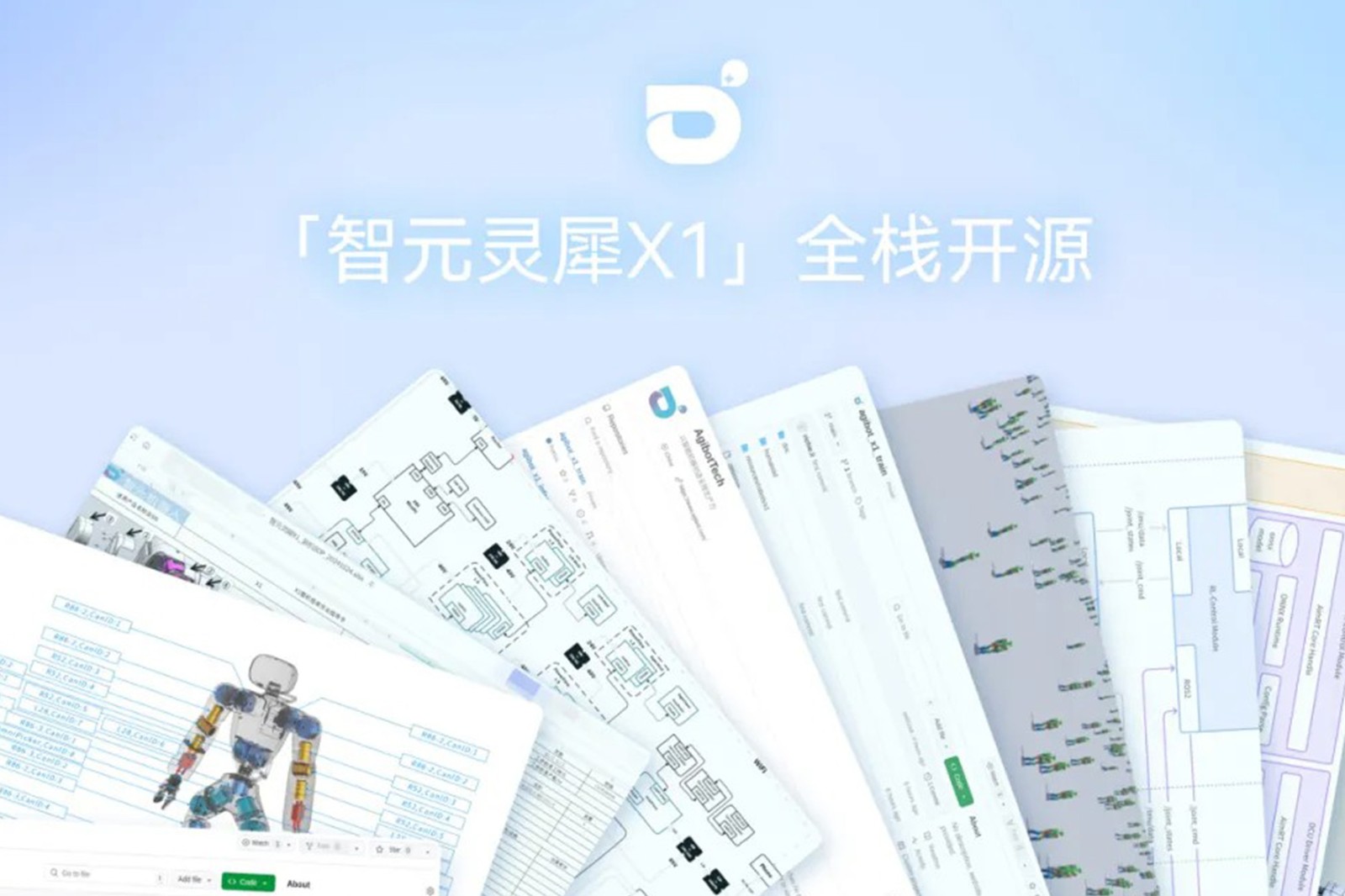 “0元购”软硬件全套图纸和代码 | AG庄闲集团灵犀X1开源项目水灵灵地上线了!