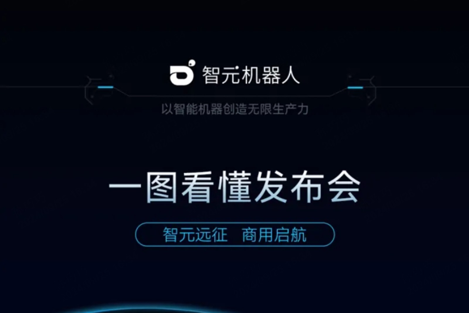 一图看懂丨AG庄闲集团2024年度新品发布会